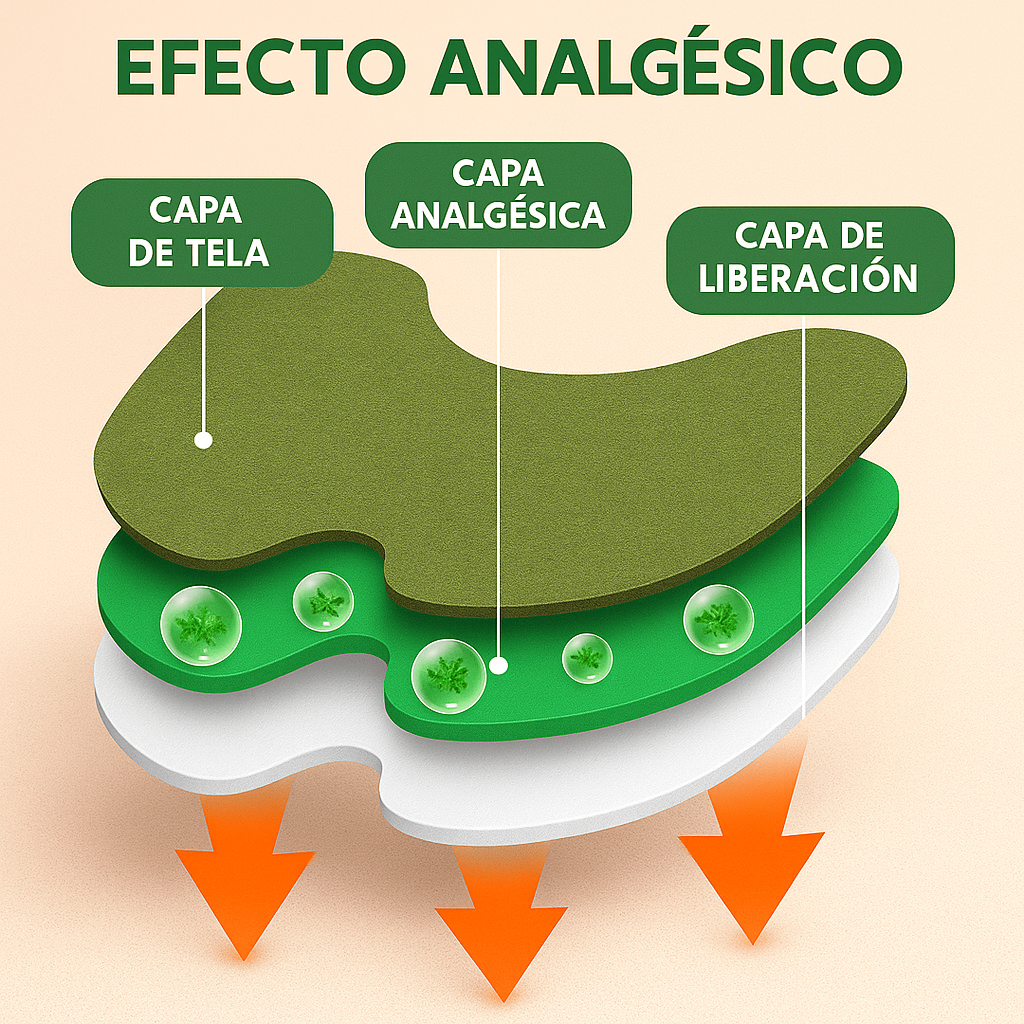 VitalPatch™: Pack de parches Alivio Dolor rodillas y Artrosis