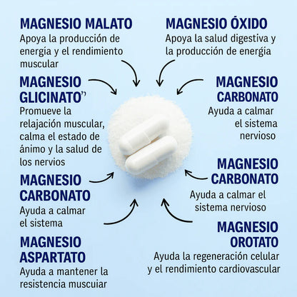 Magnesio Complex™: Salud y vitalidad diaria | 50% OFF SOLO HOY